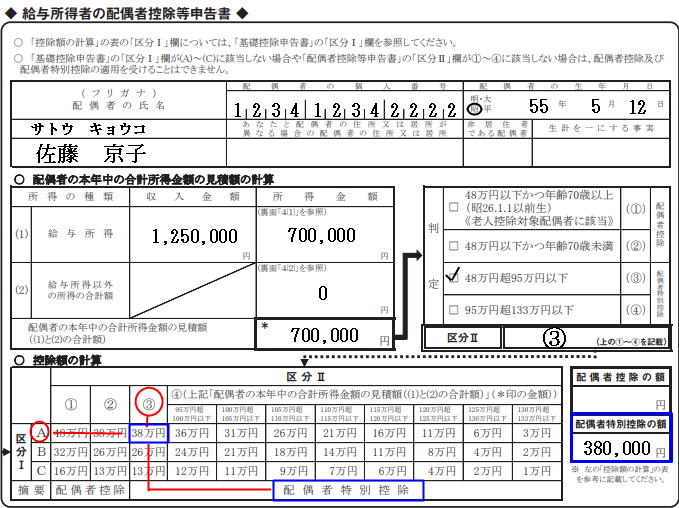 令和3年分 給与所得者の配偶者控除等申告書の書き方 記入例 金字塔