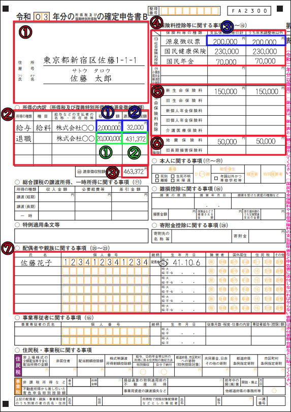 退職金の確定申告：全必要書類(第三表含む)の書き方・記入例を徹底解説 - 金字塔