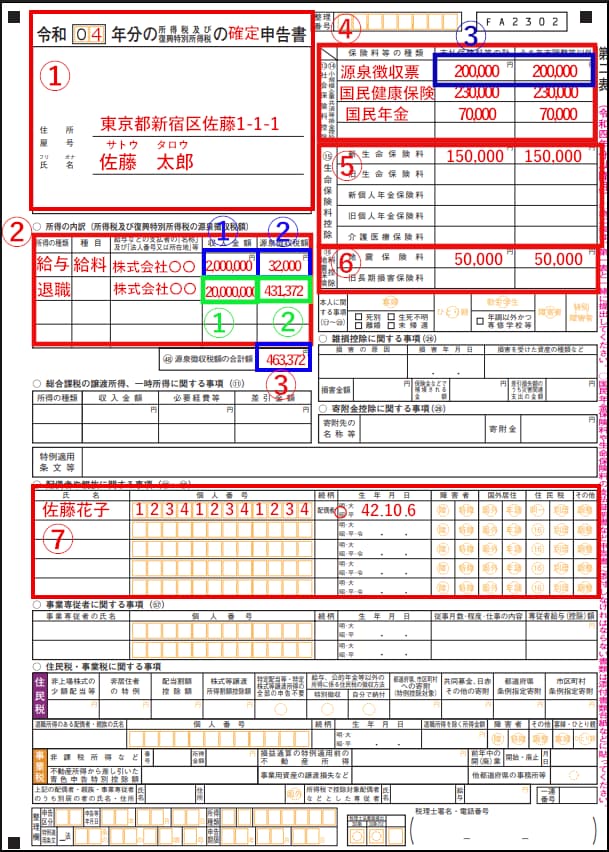 退職金の確定申告：全必要書類 第三表含む の書き方・記入例を徹底解説 金字塔